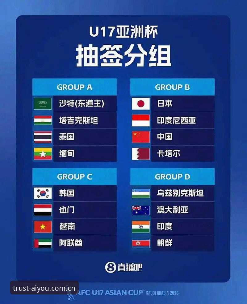 爱游戏娱乐品牌 U17国足抽签结果出炉,爱游戏娱乐帮你拆解晋级关键点
